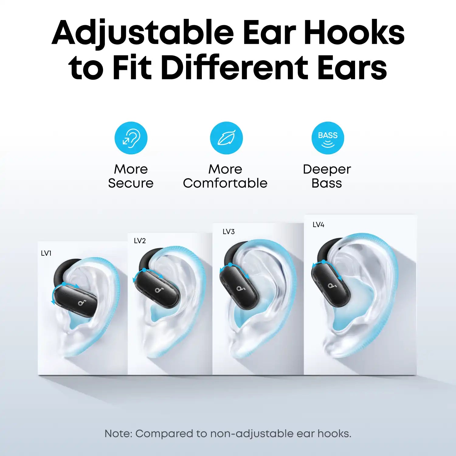 soundcoretech.com
