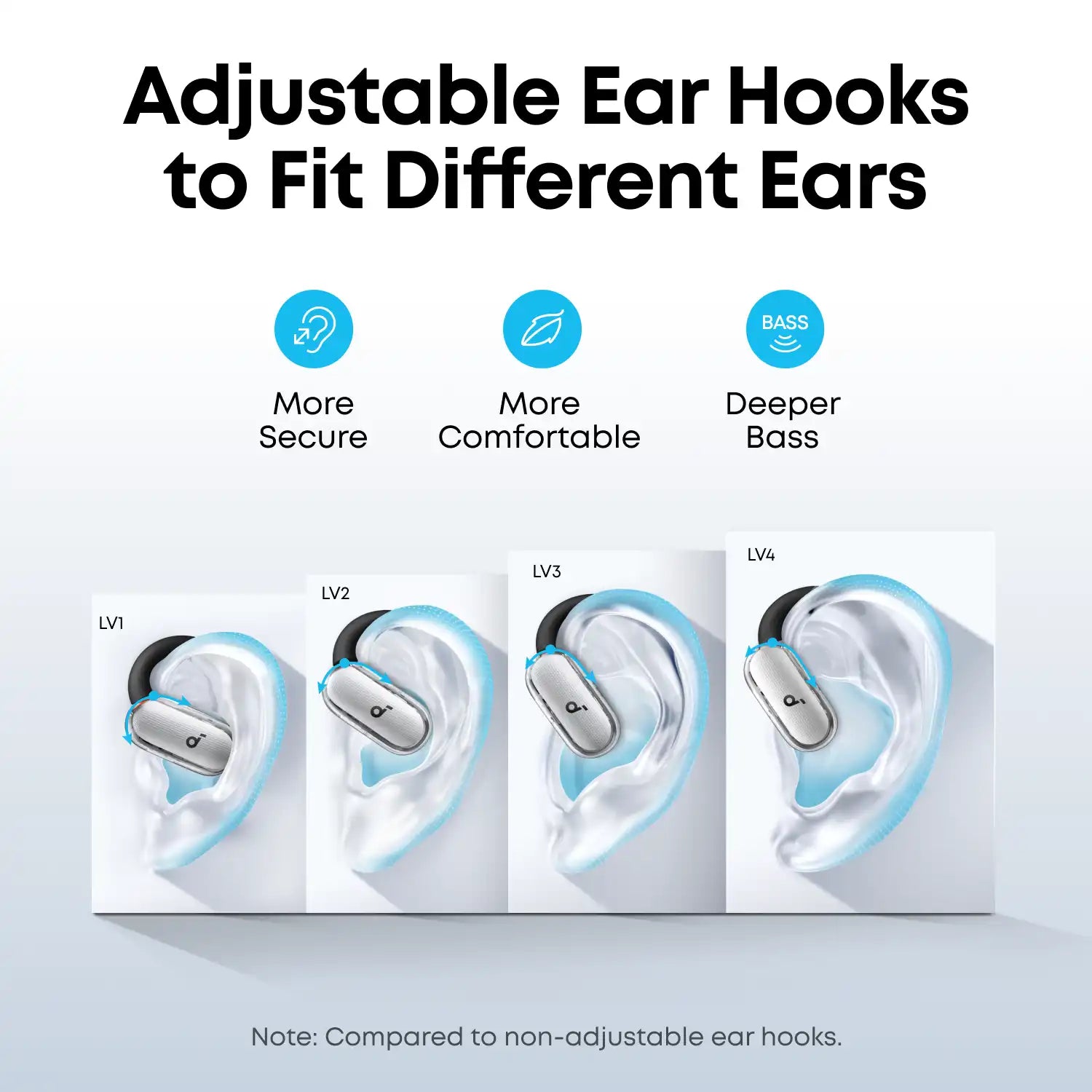 soundcoretech.com