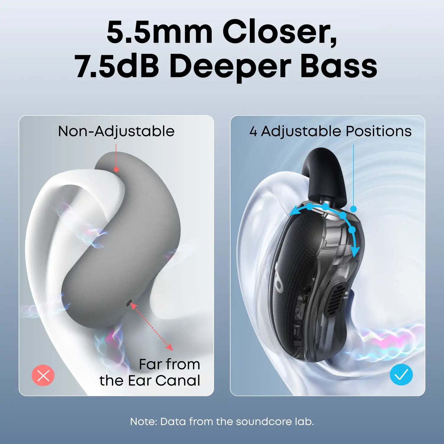 soundcoretech.com