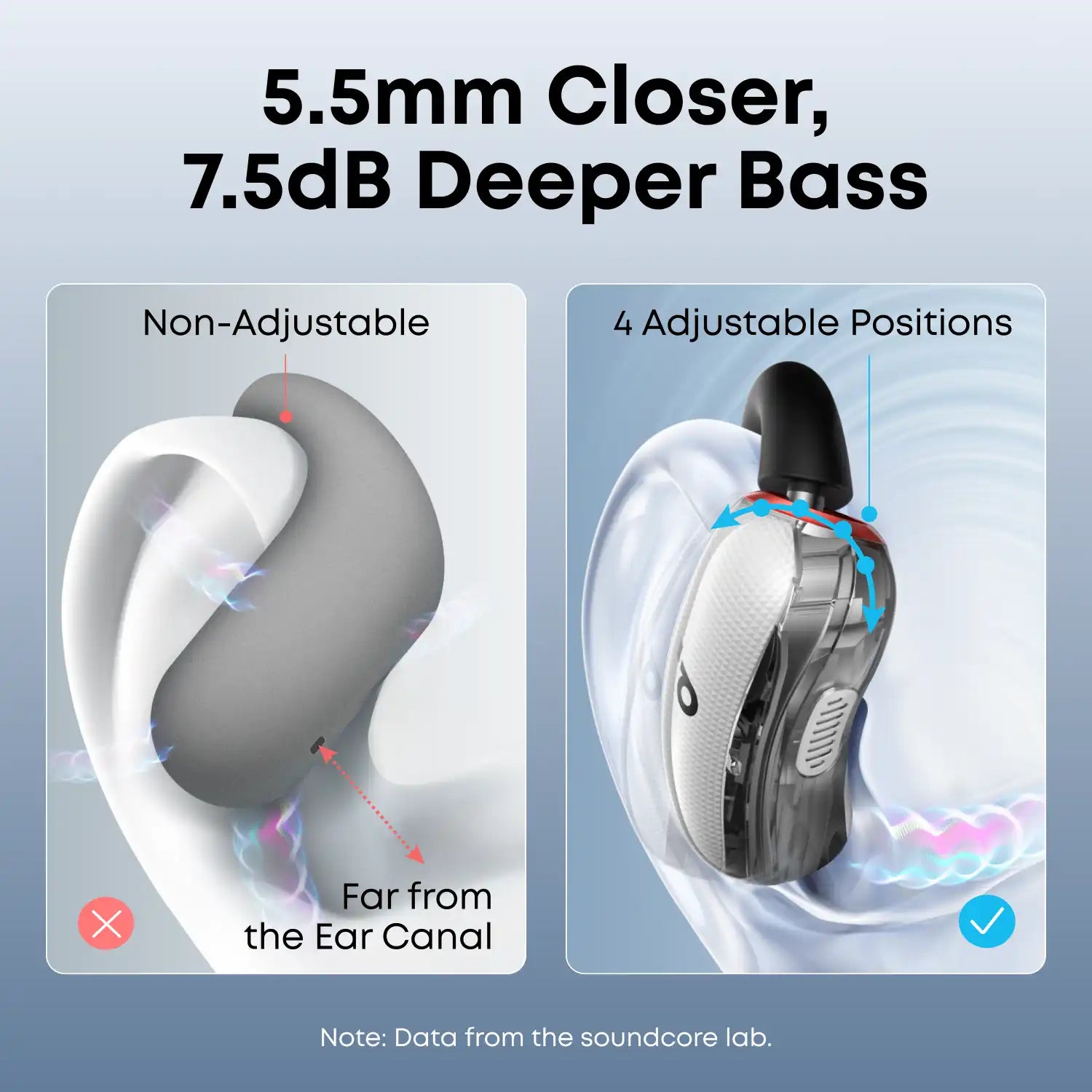 soundcoretech.com