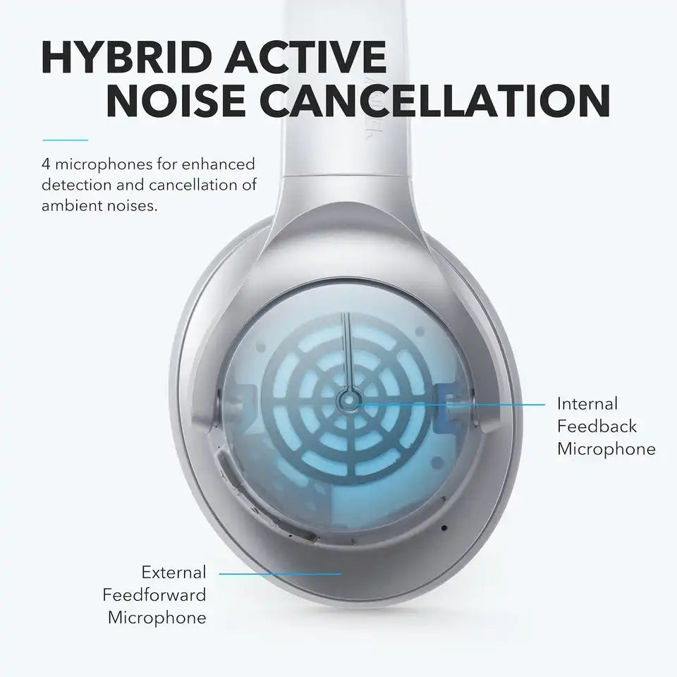 soundcoretech.com
