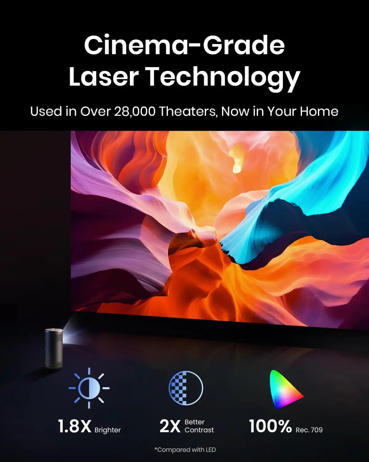 soundcoretech.com