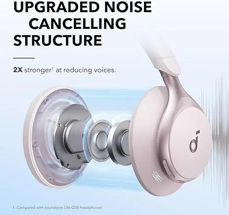 soundcoretech.com