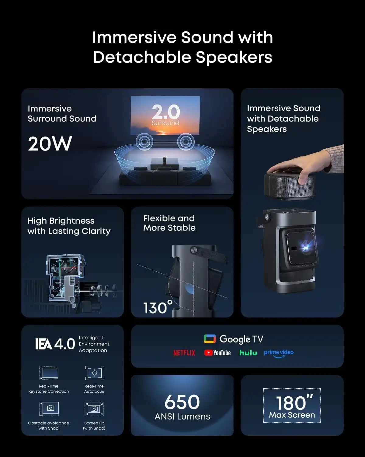 soundcoretech.com