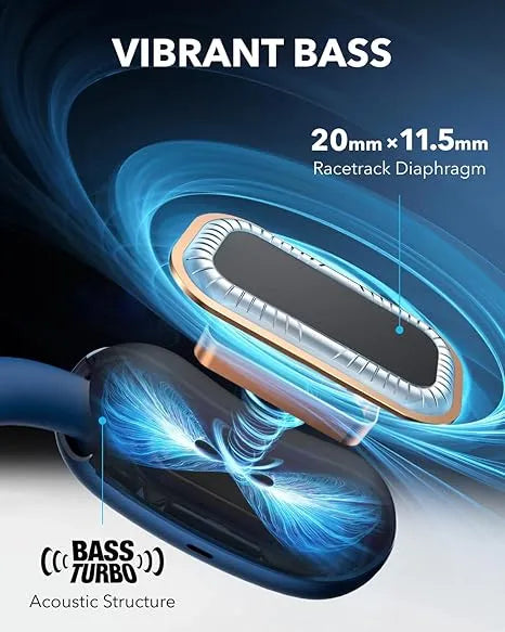 soundcoretech.com