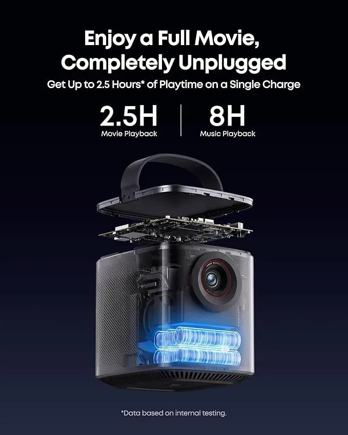 soundcoretech.com