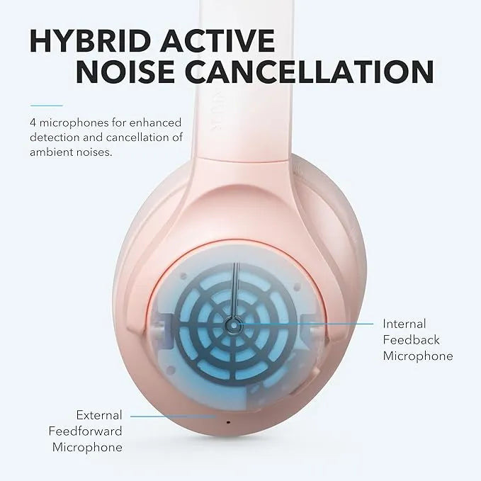 soundcoretech.com