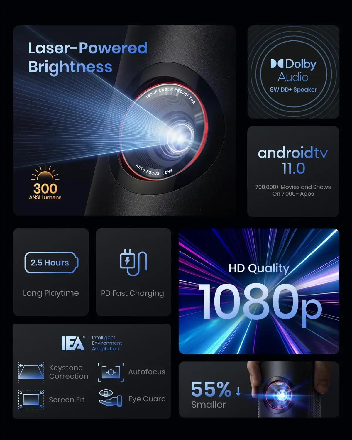 soundcoretech.com