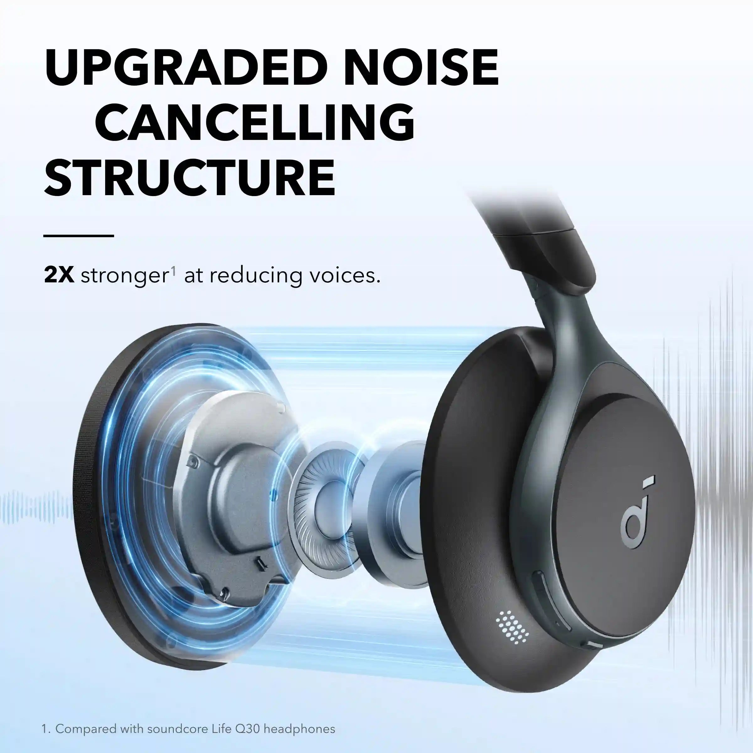 soundcoretech.com