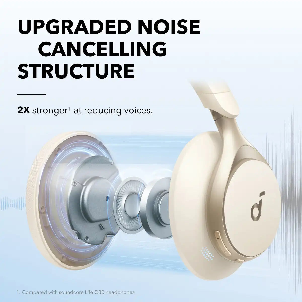 soundcoretech.com