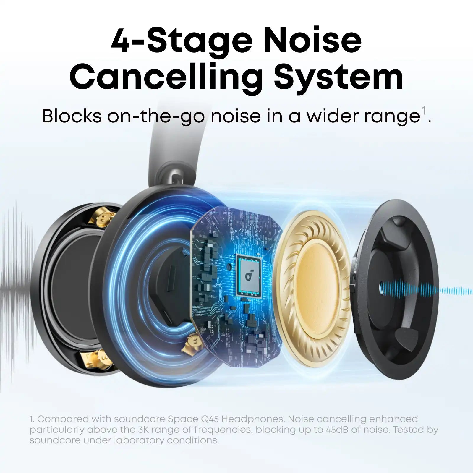 soundcoretech.com