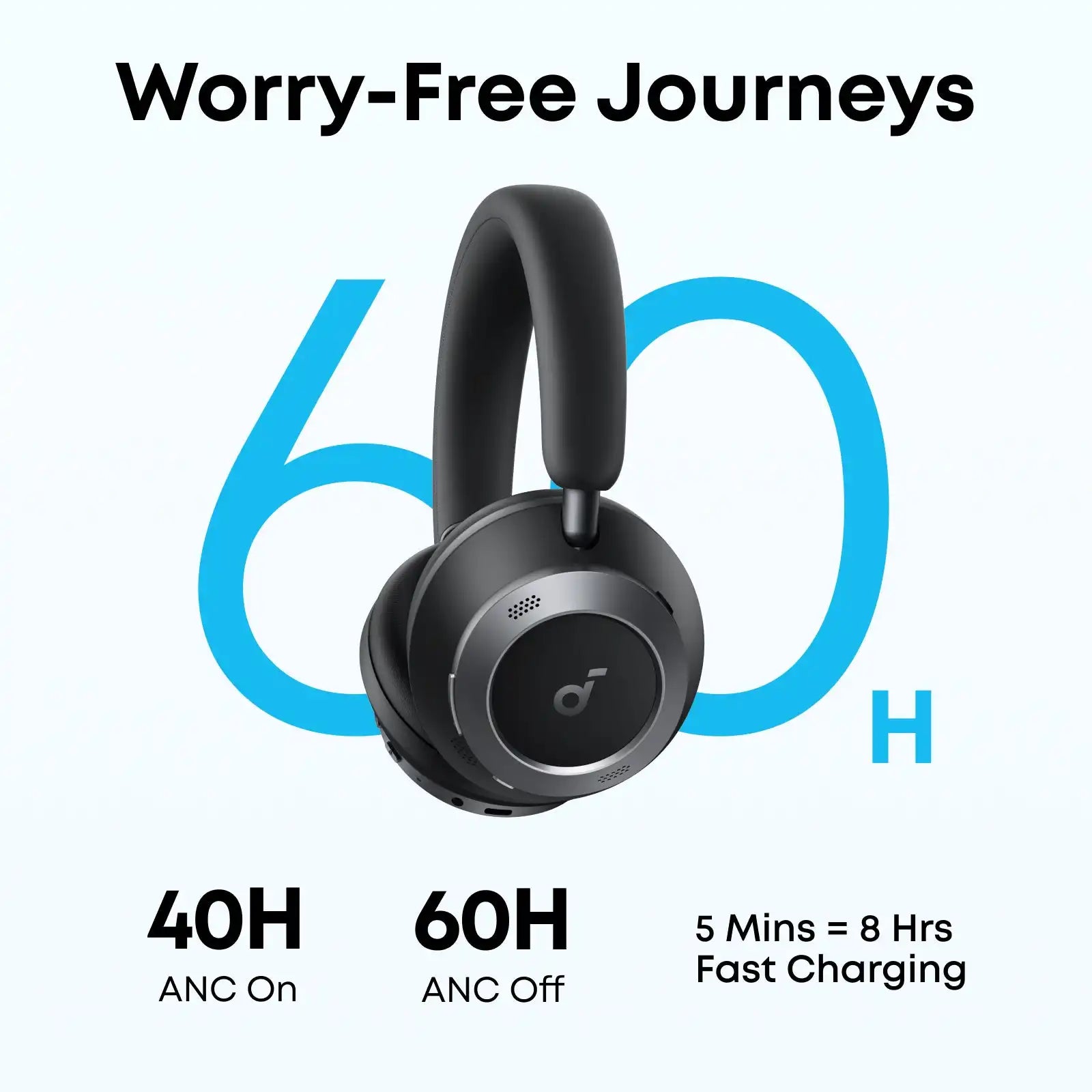 soundcoretech.com