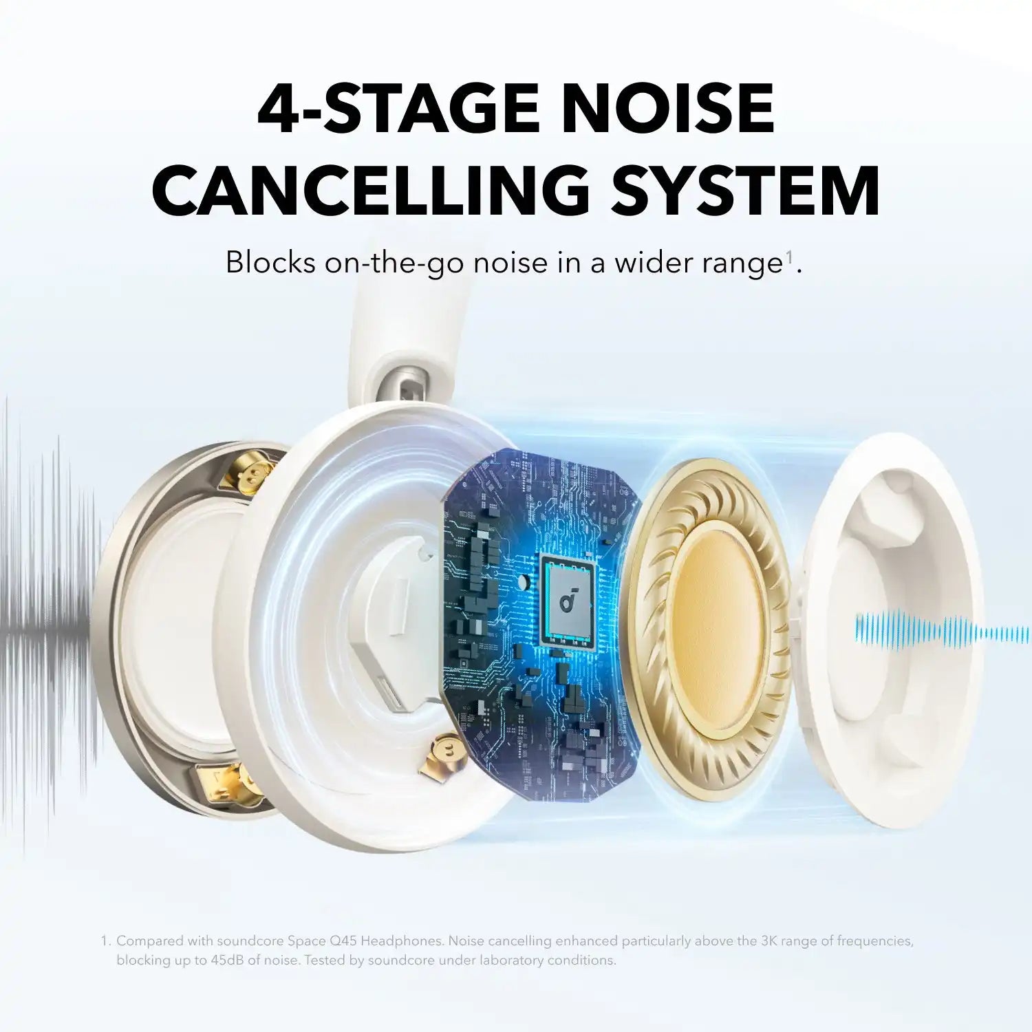 soundcoretech.com