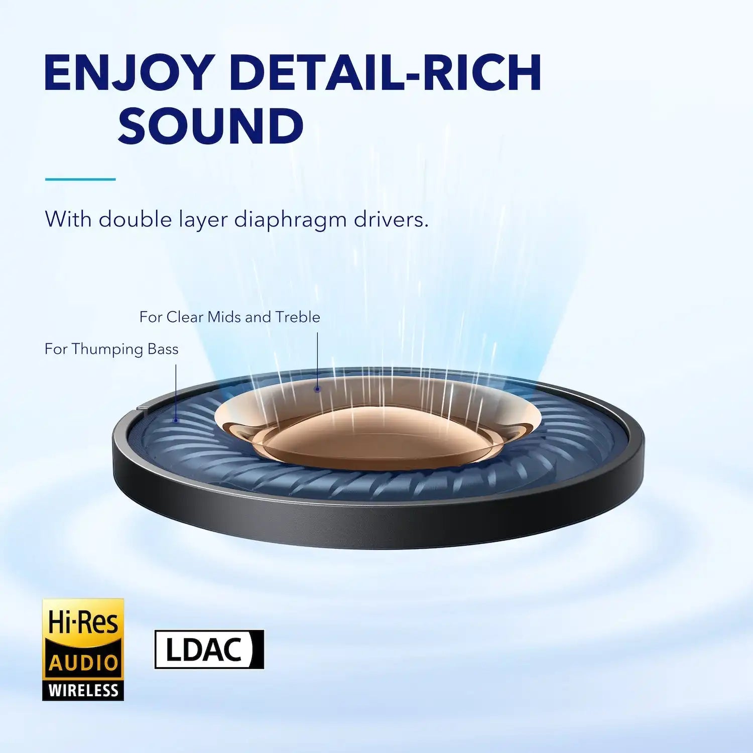 soundcoretech.com