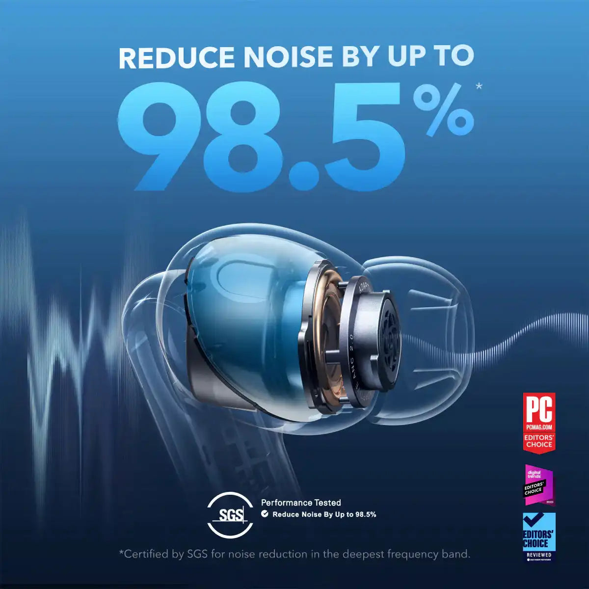 soundcoretech.com