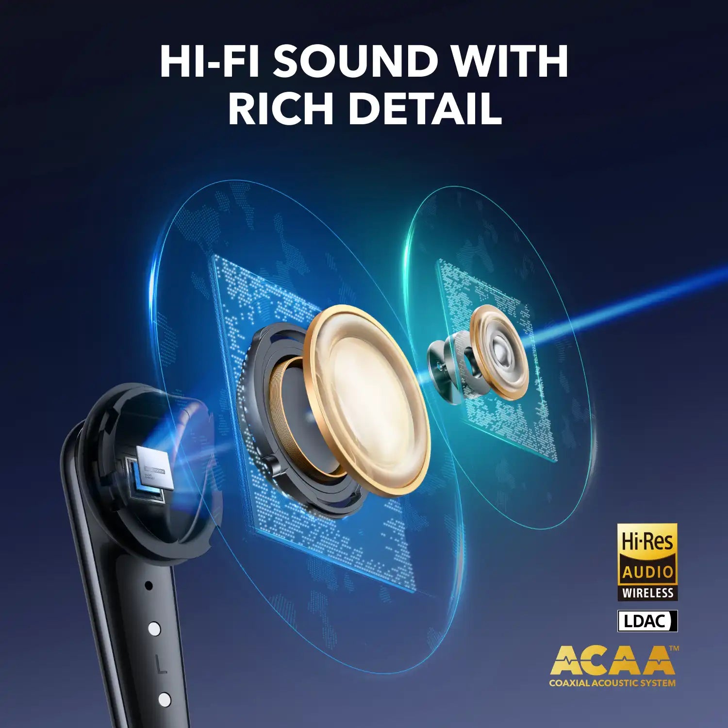 soundcoretech.com