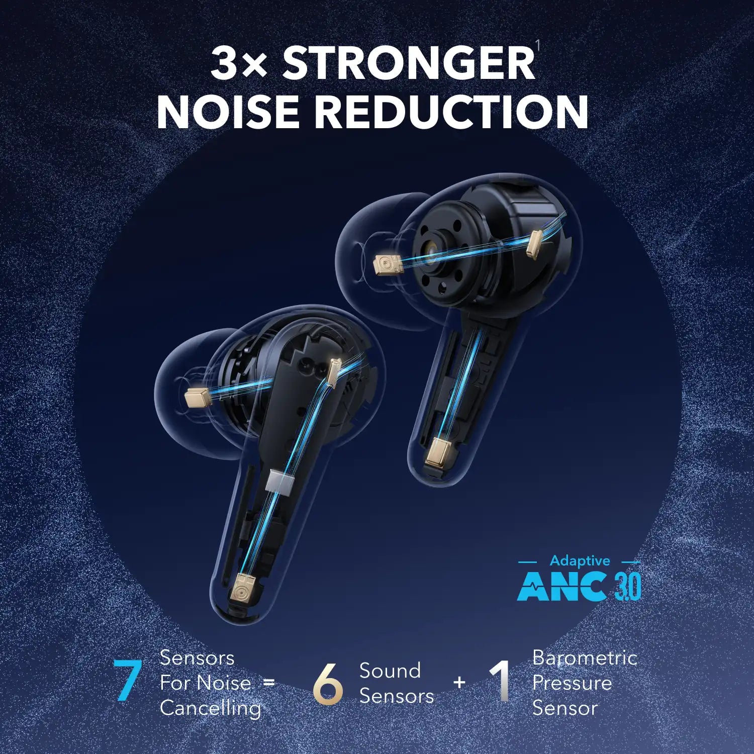 soundcoretech.com