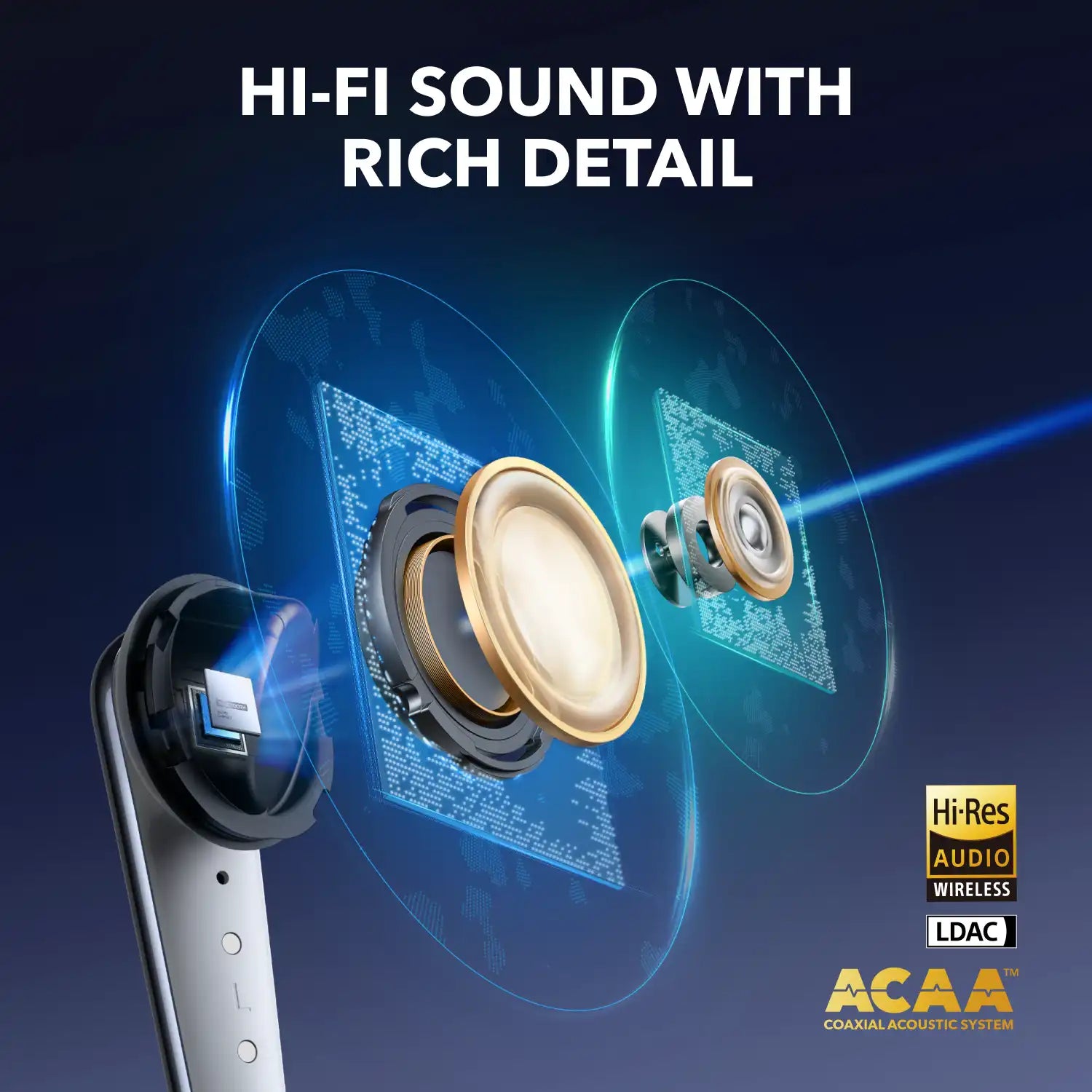 soundcoretech.com
