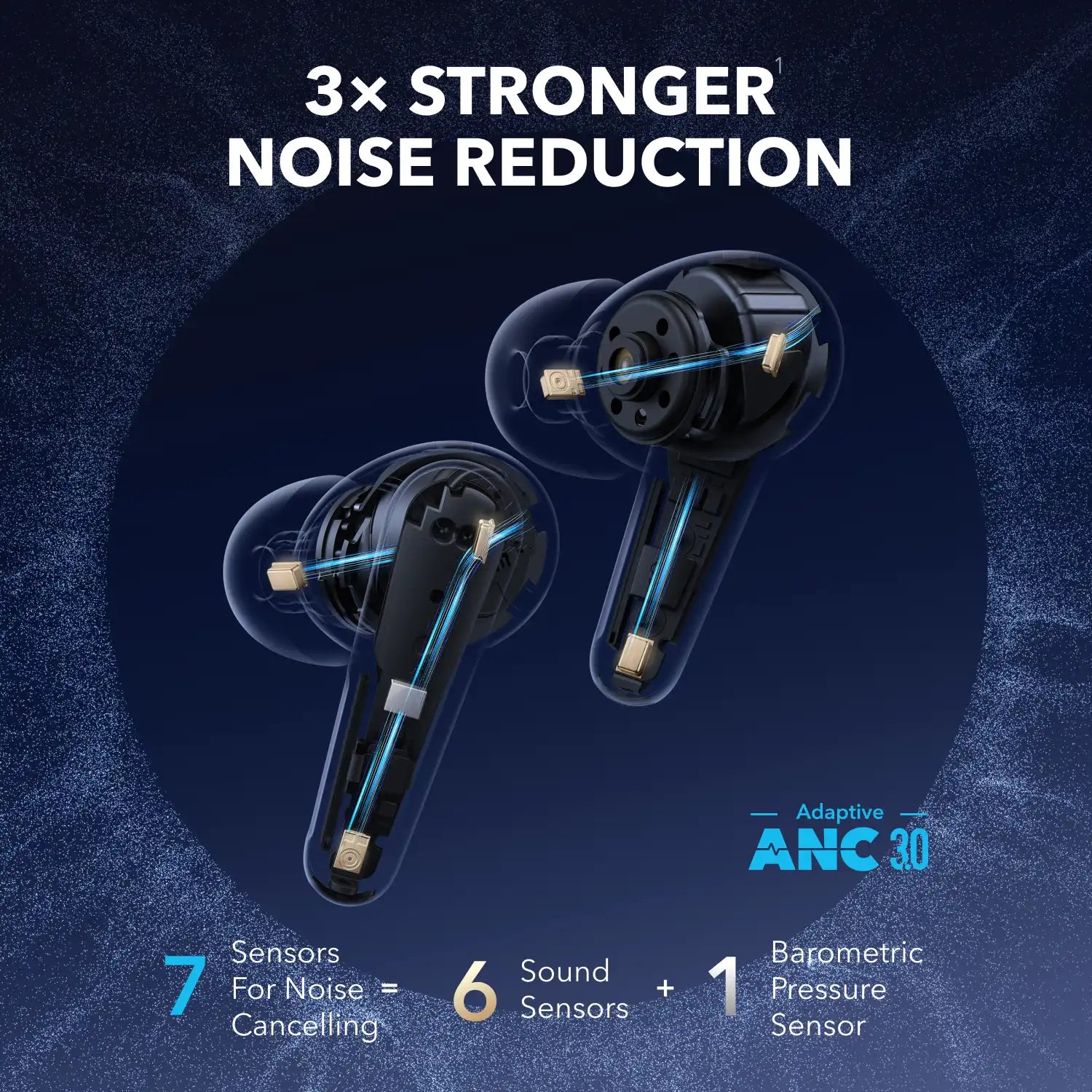 soundcoretech.com