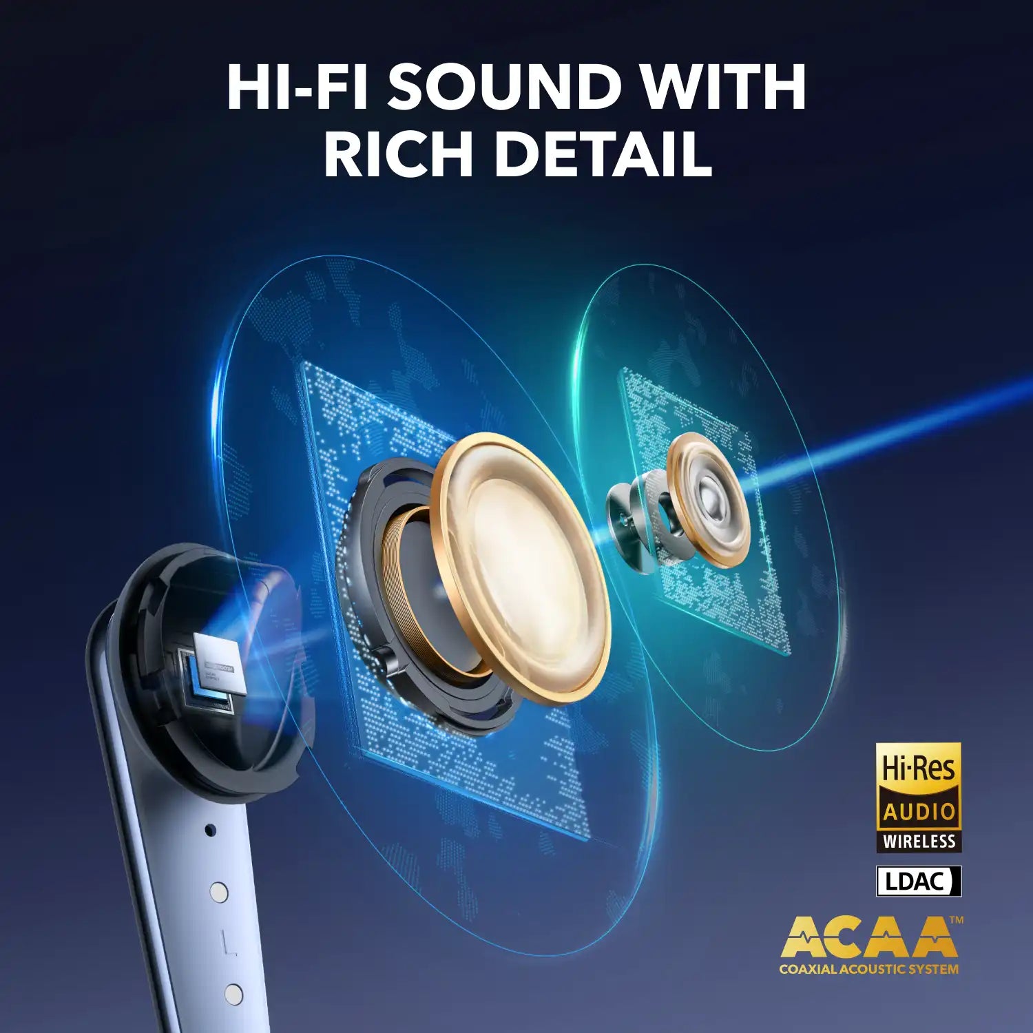 soundcoretech.com
