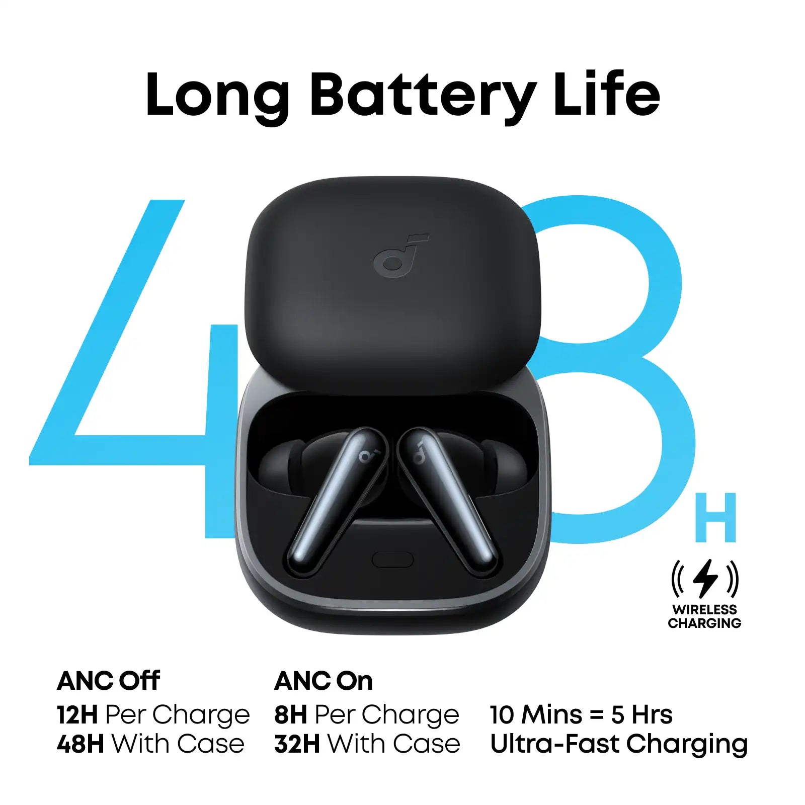 soundcoretech.com