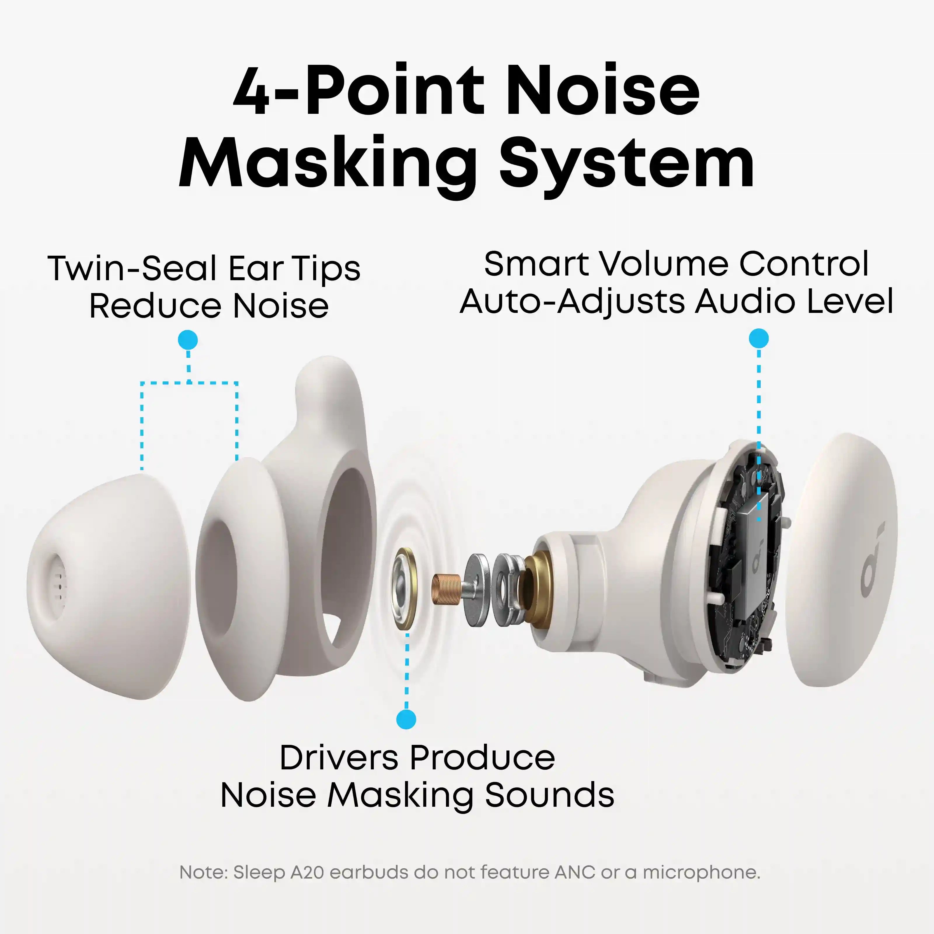 soundcoretech.com