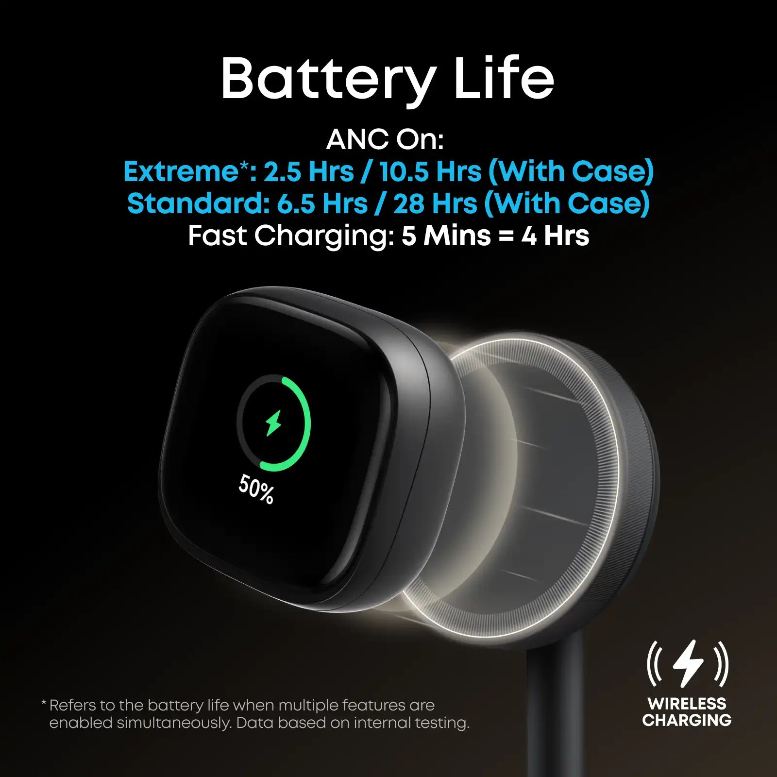 soundcoretech.com