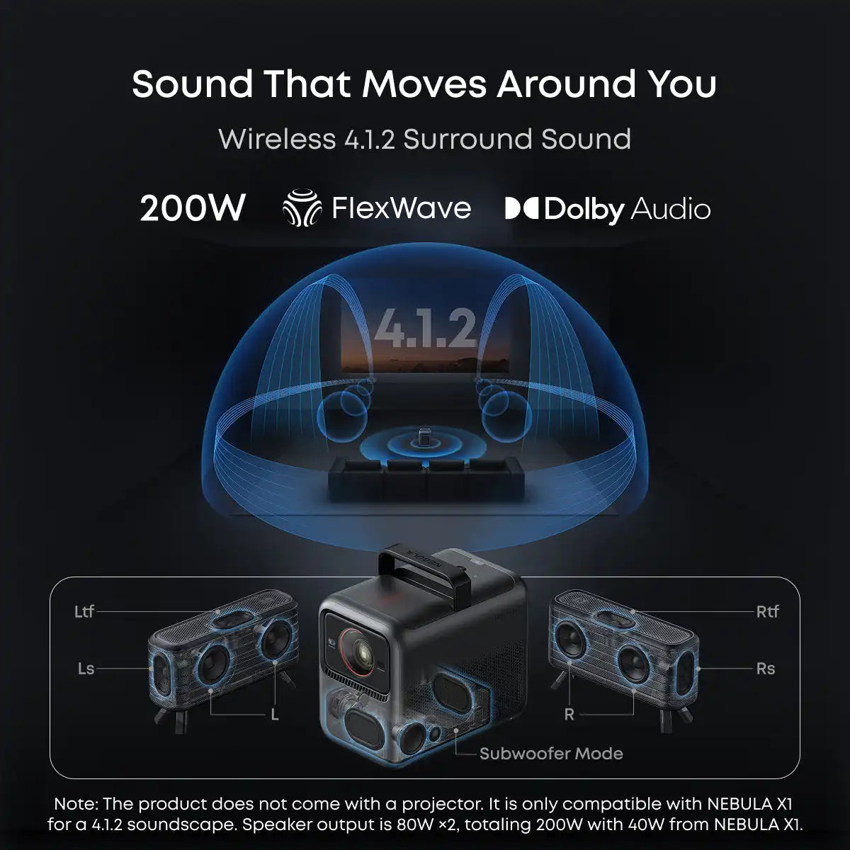soundcoretech.com