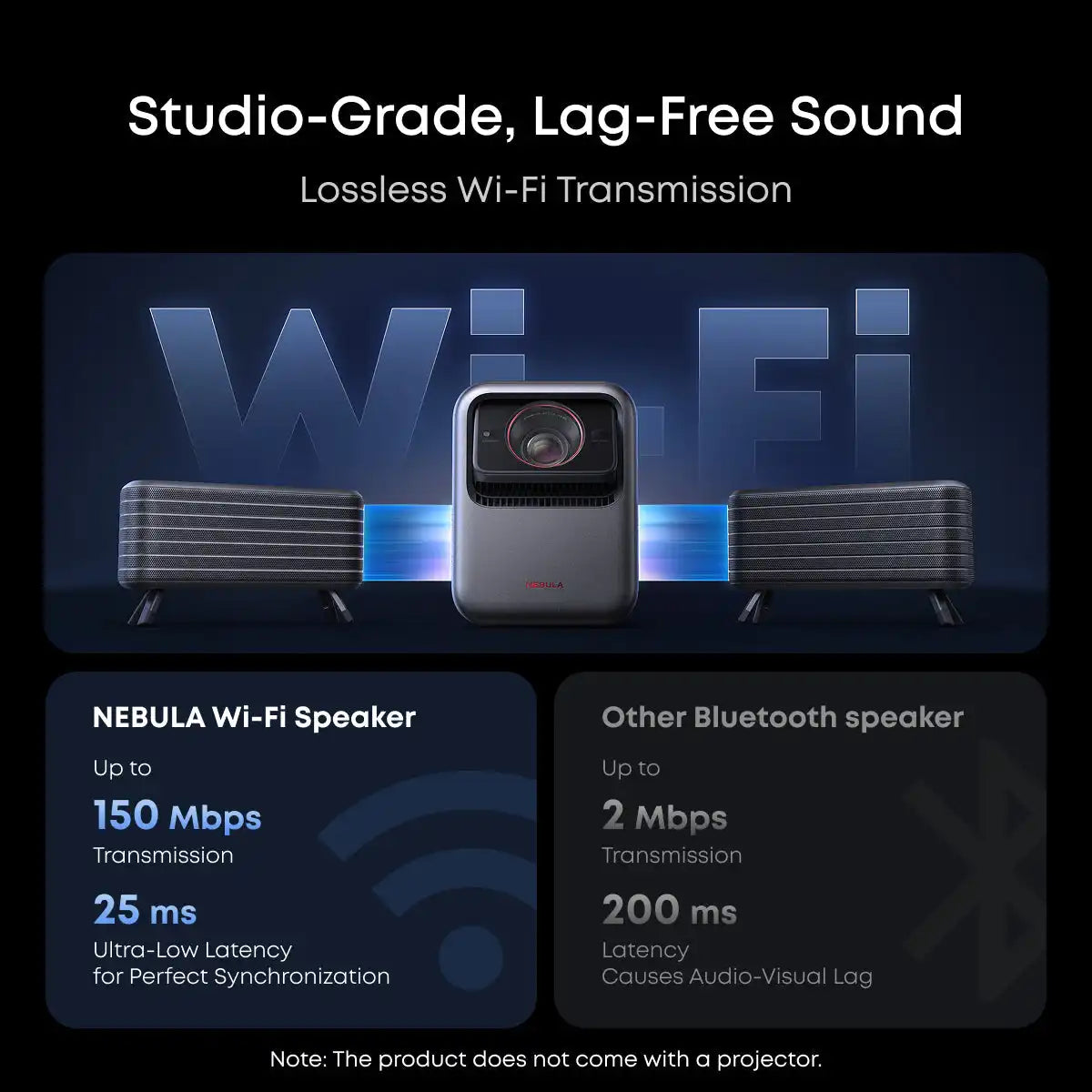 soundcoretech.com