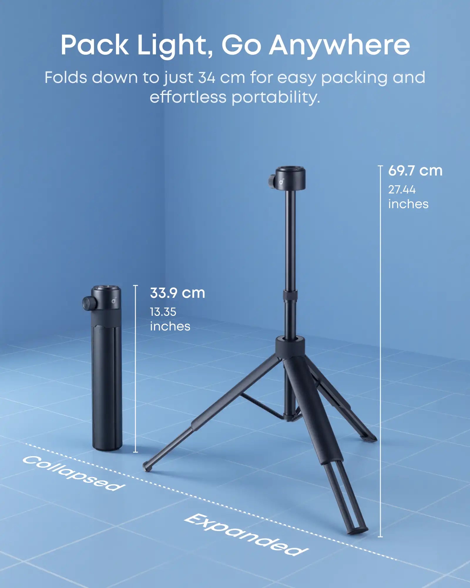 soundcoretech.com