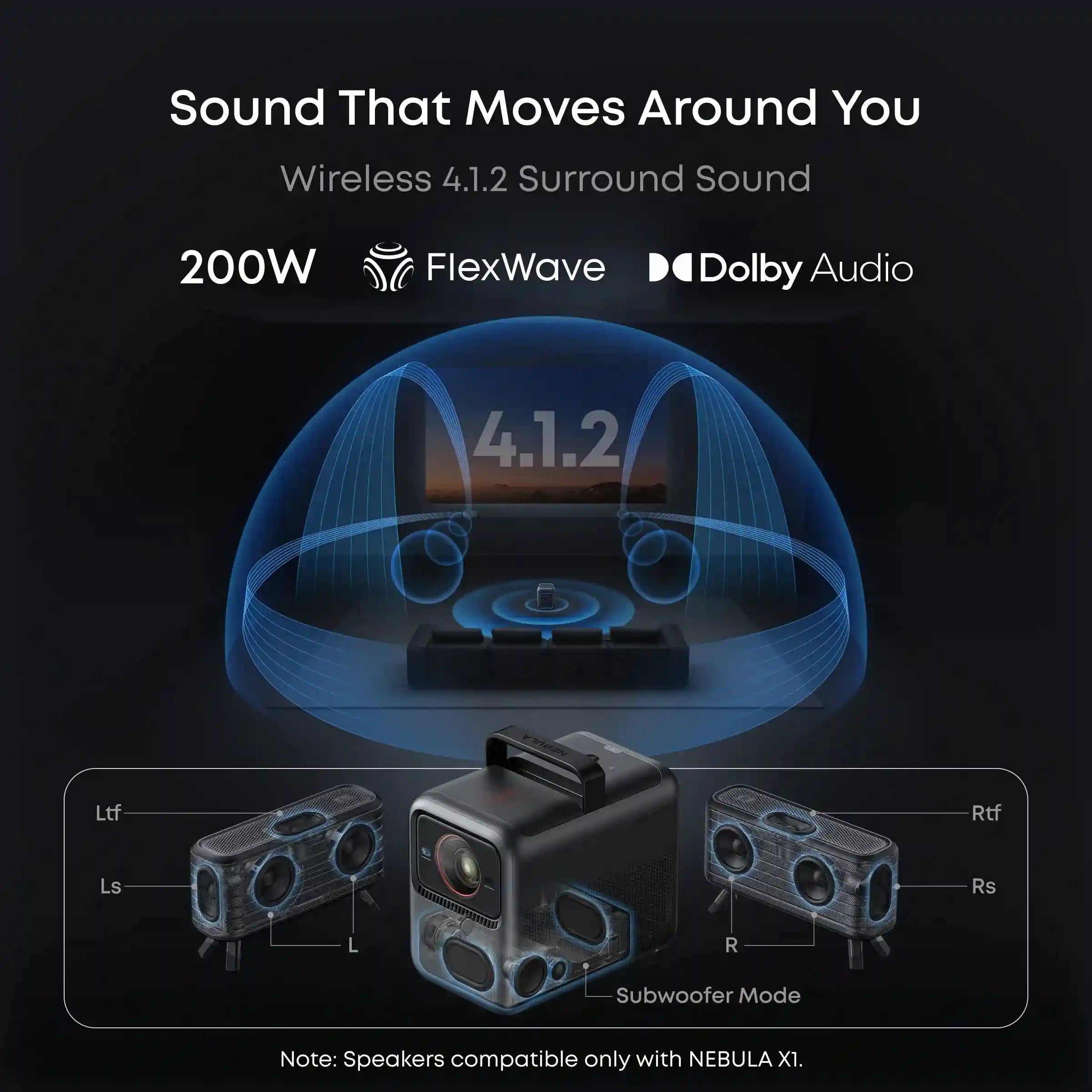 soundcoretech.com