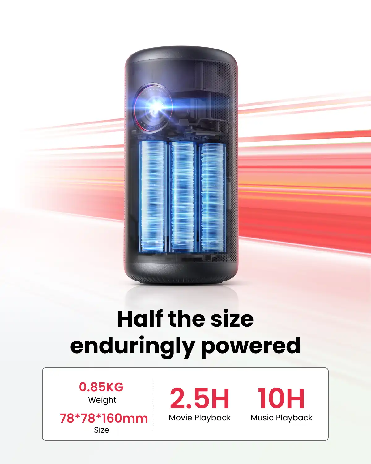 soundcoretech.com