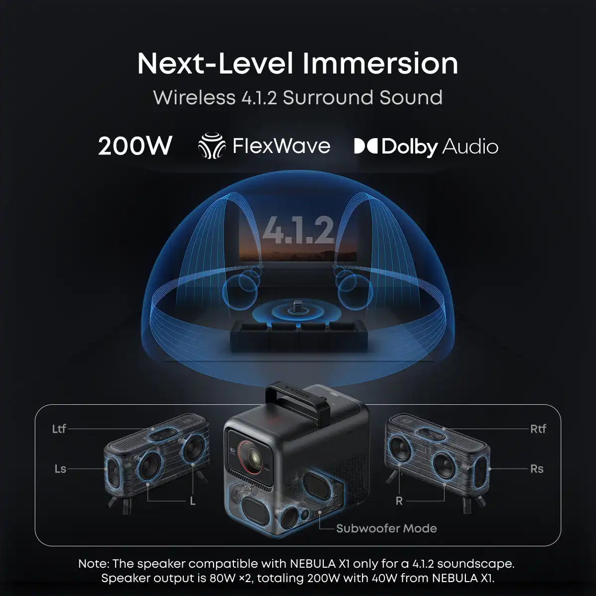 soundcoretech.com