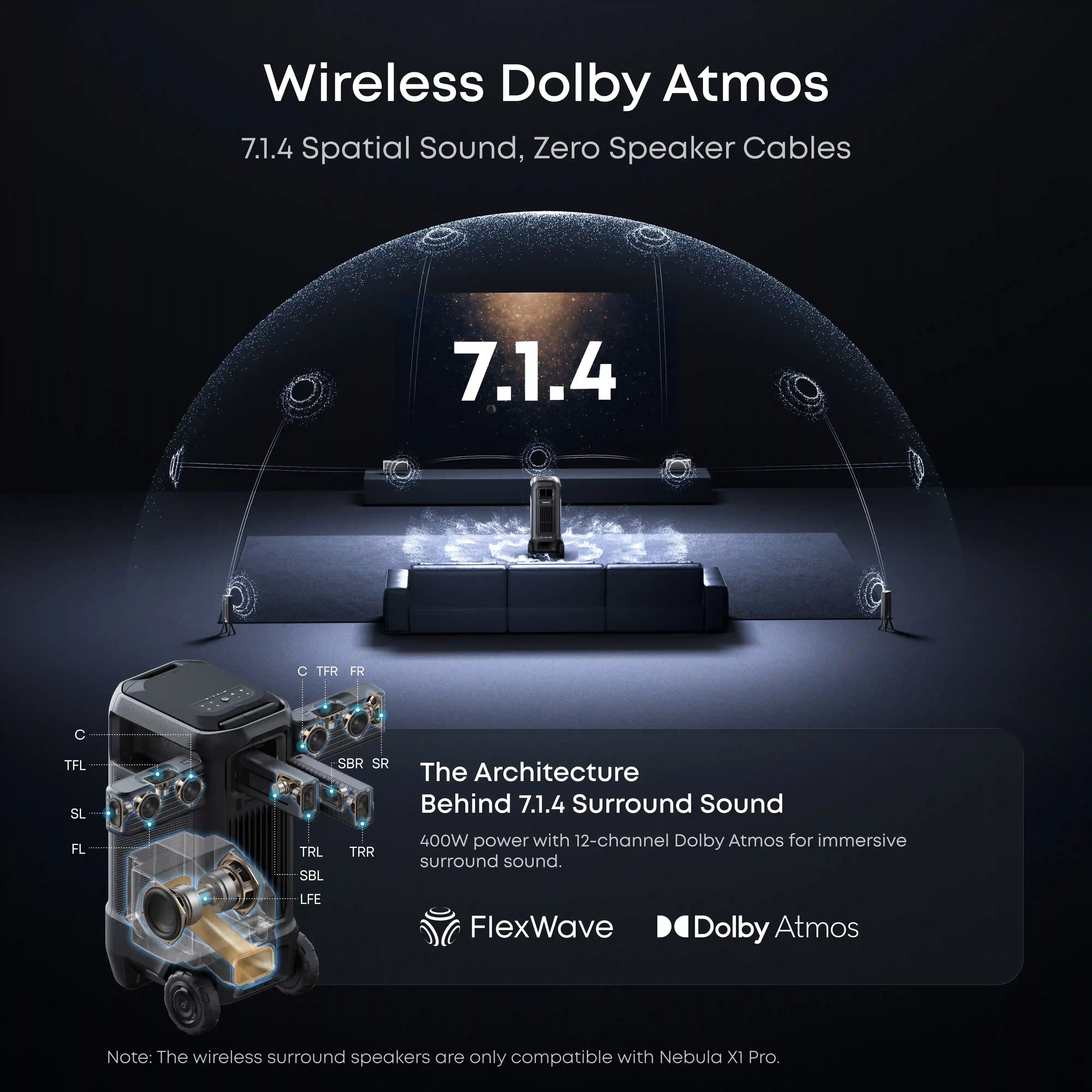 soundcoretech.com