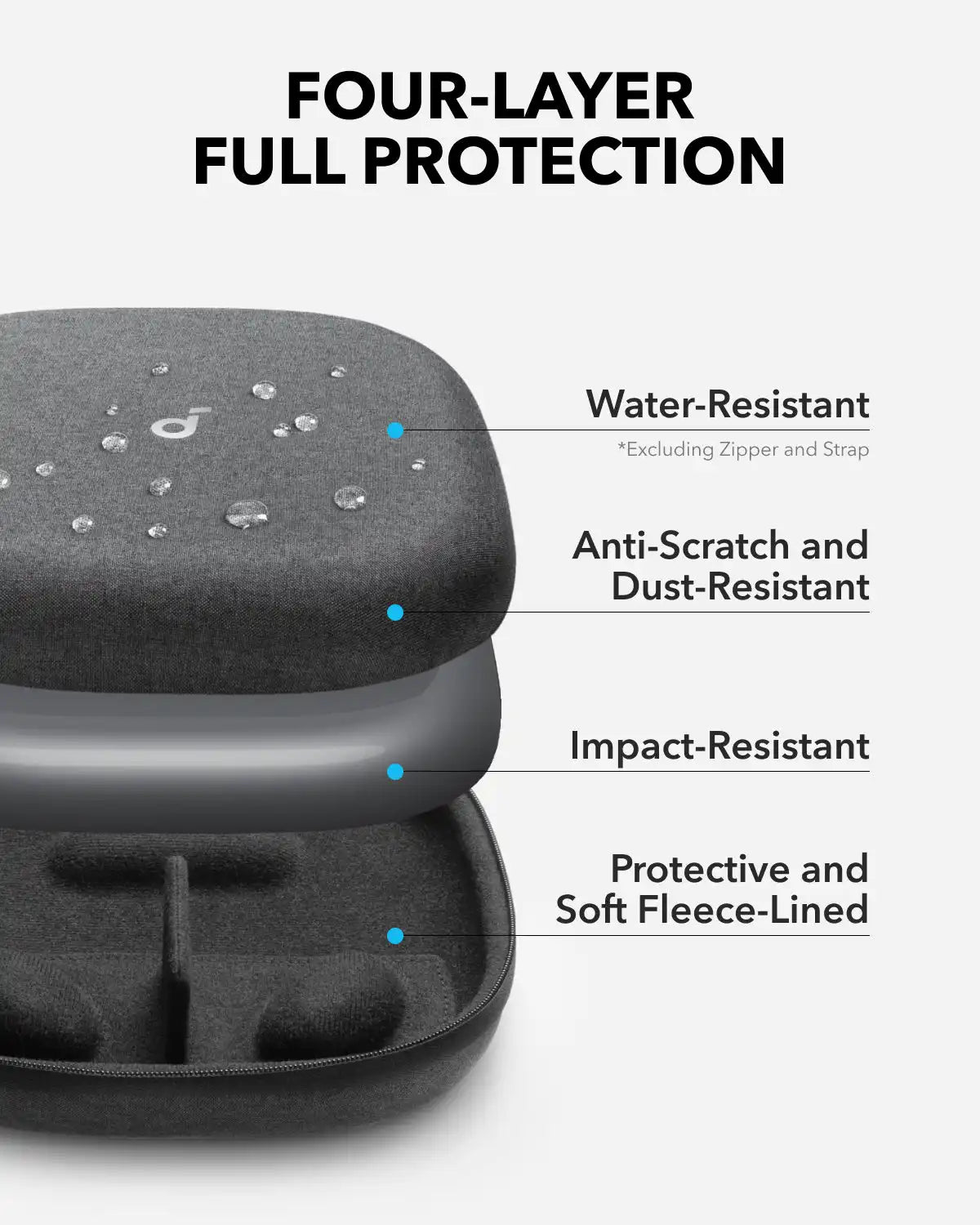 soundcoretech.com