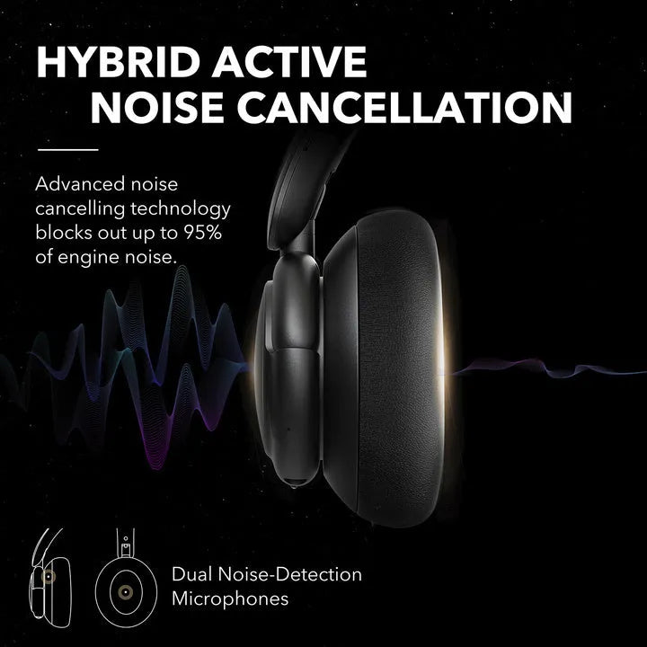 soundcoretech.com