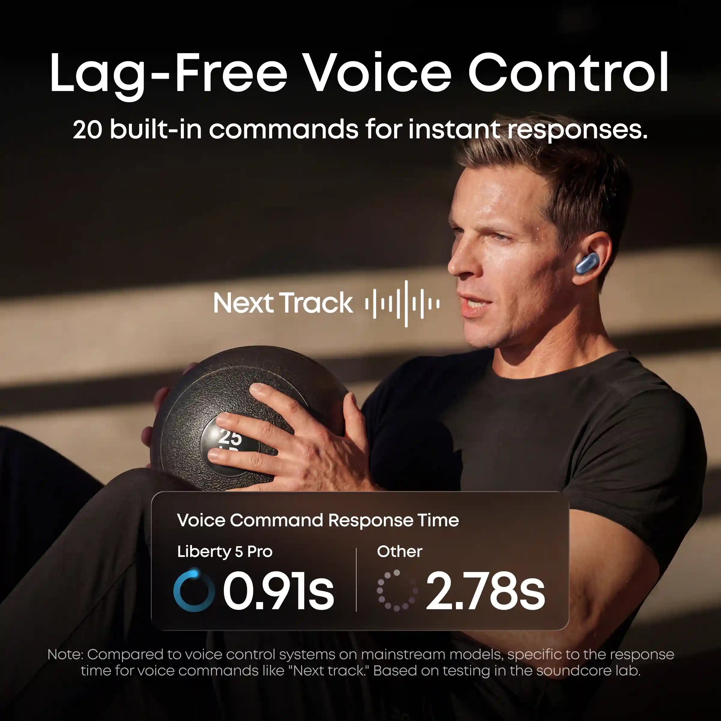 soundcoretech.com