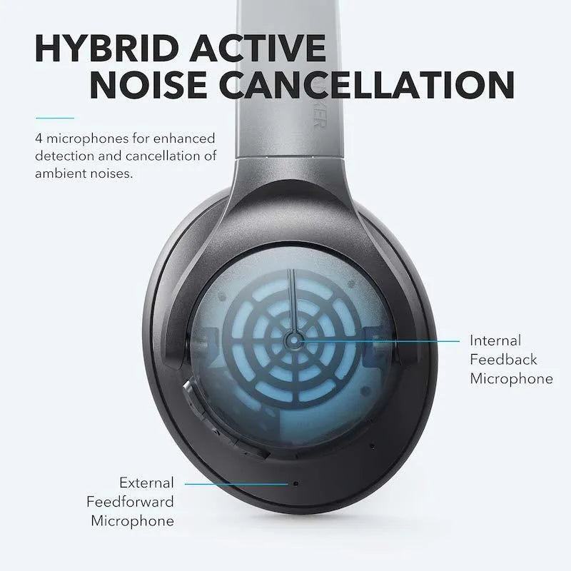 soundcoretech.com