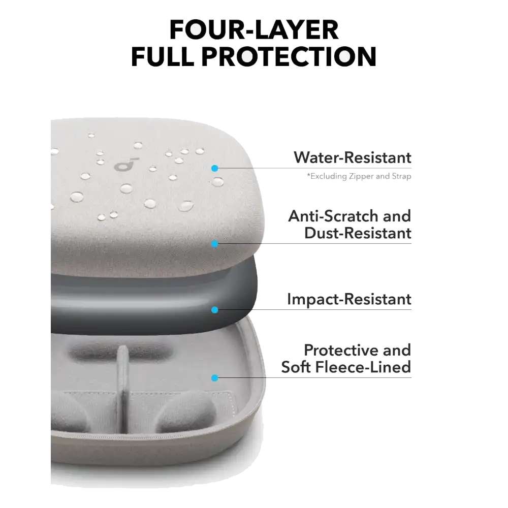 soundcoretech.com