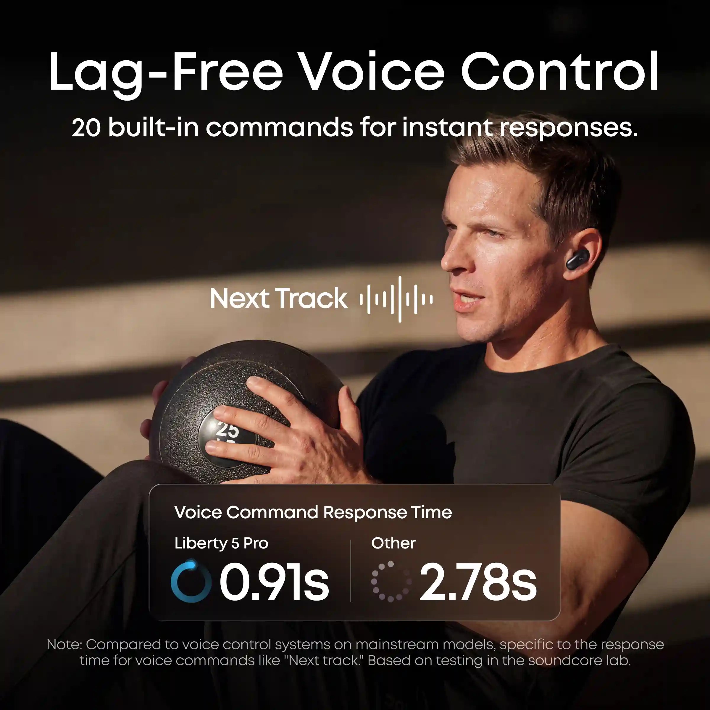 soundcoretech.com