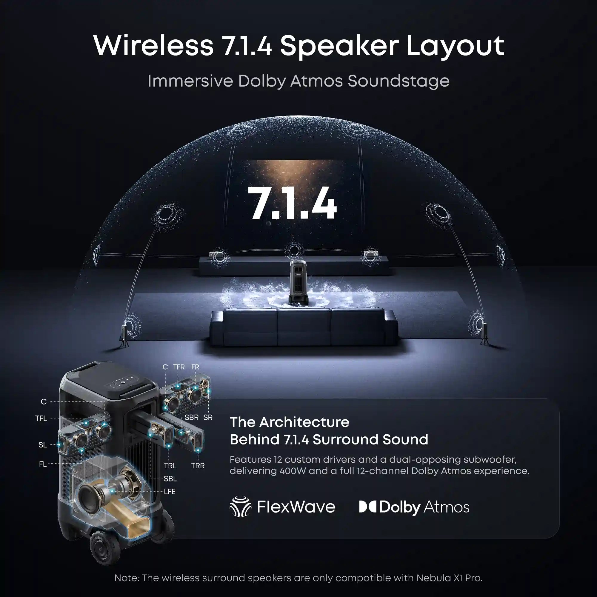 soundcoretech.com