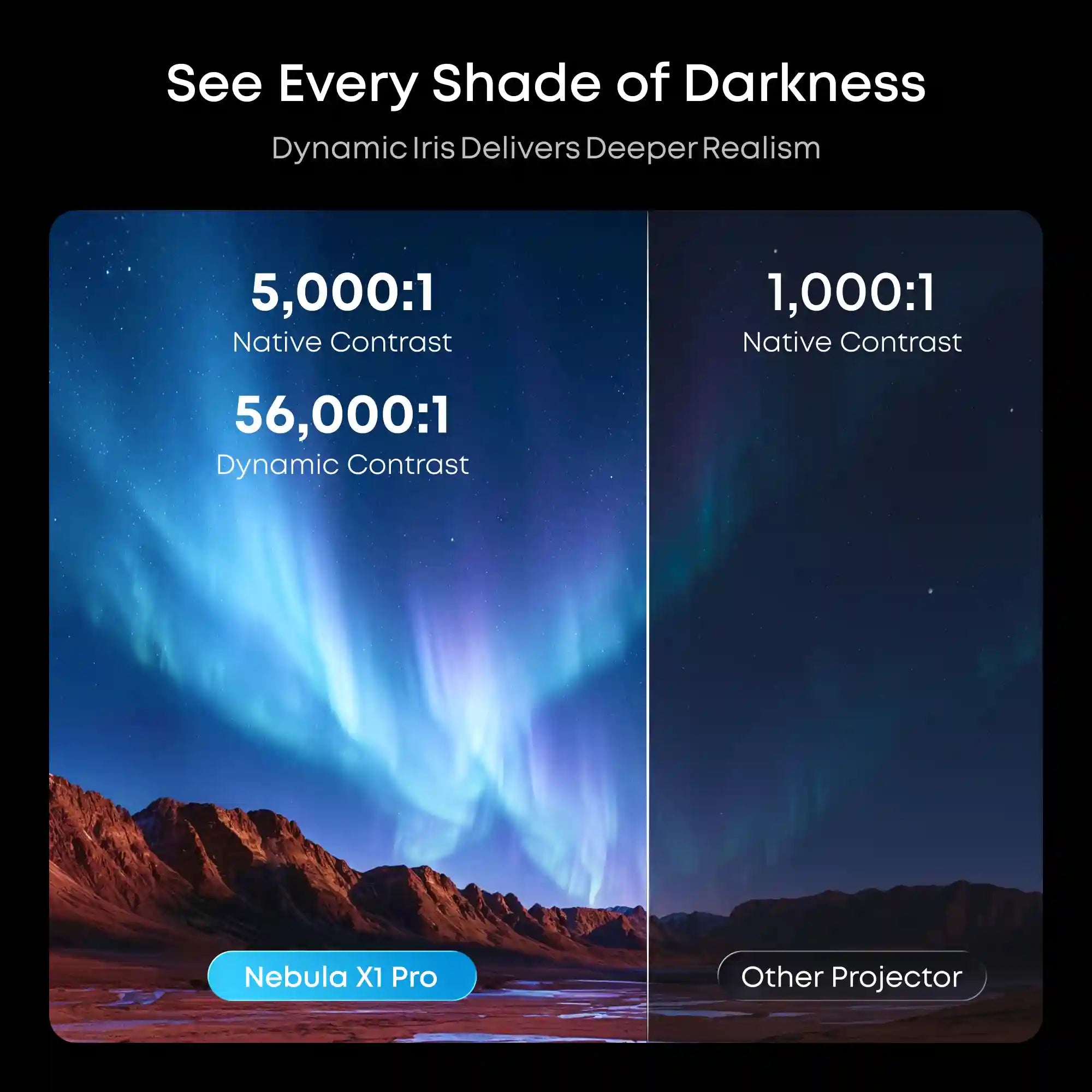soundcoretech.com
