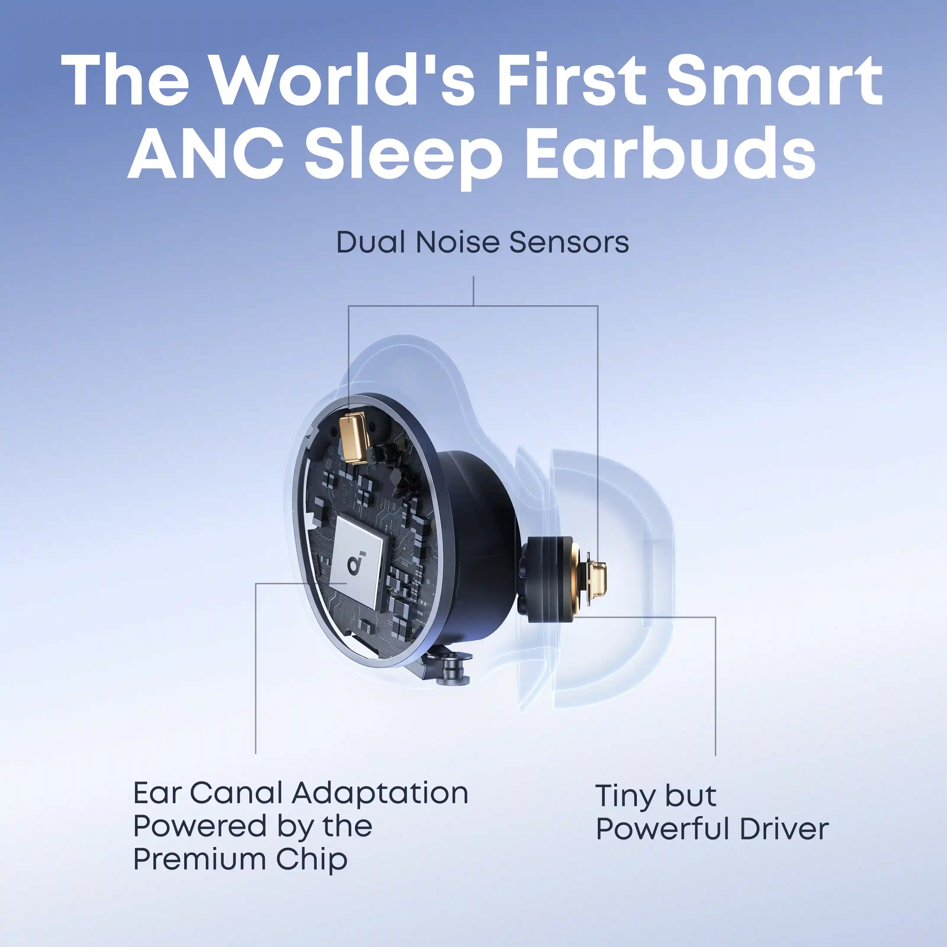 soundcoretech.com