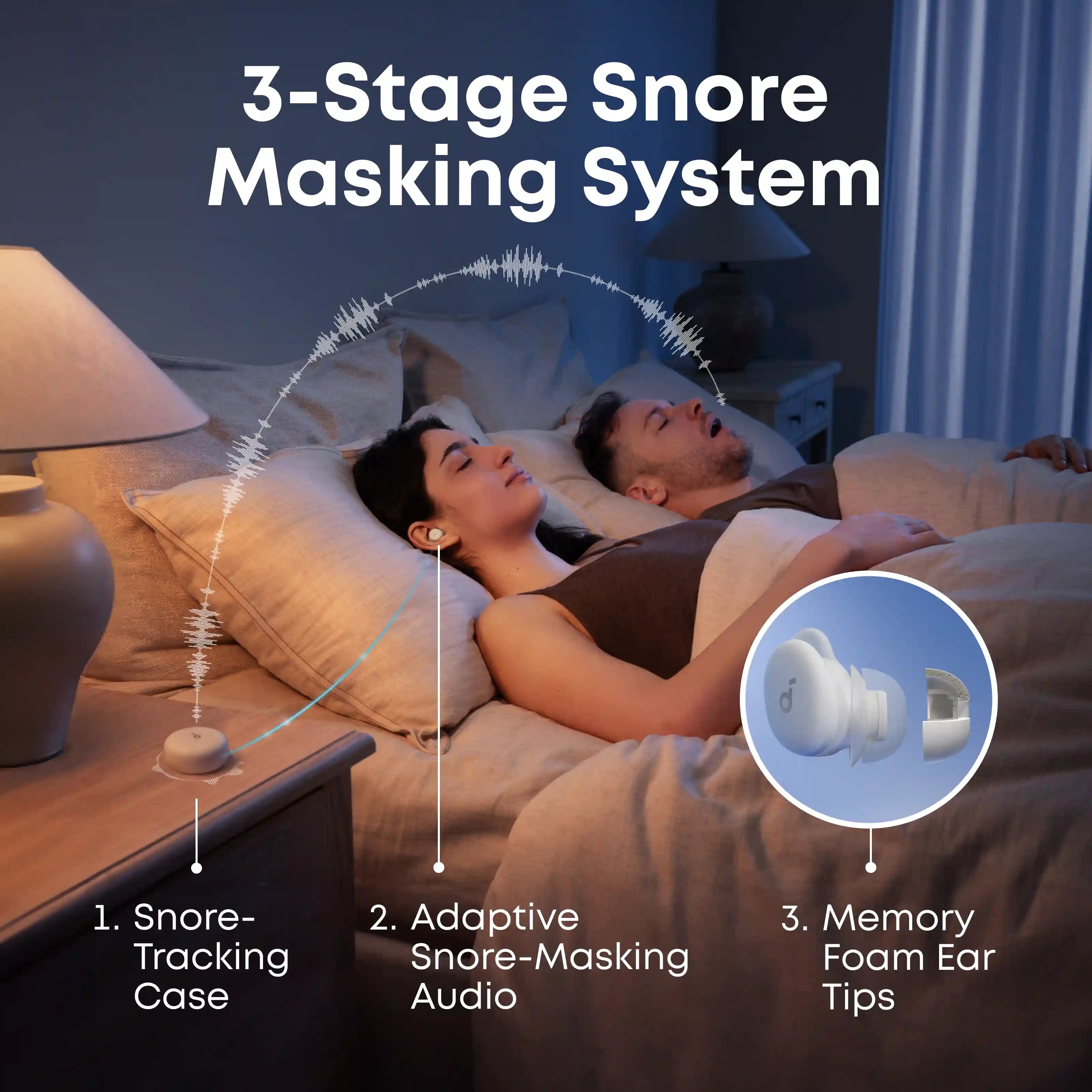 soundcoretech.com